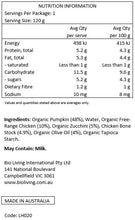Load image into Gallery viewer, Little Harvesters - Puree Pouch - Free Range Chicken &amp; Zucchini 120g from 4 months (box of 6)
